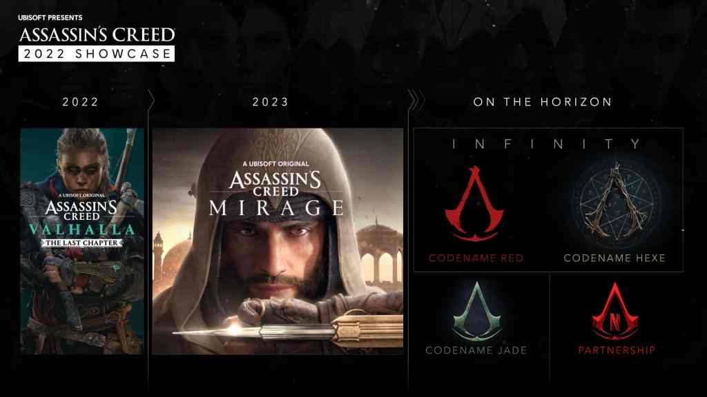 Four new Assassin's Creed games announced Forward 2022