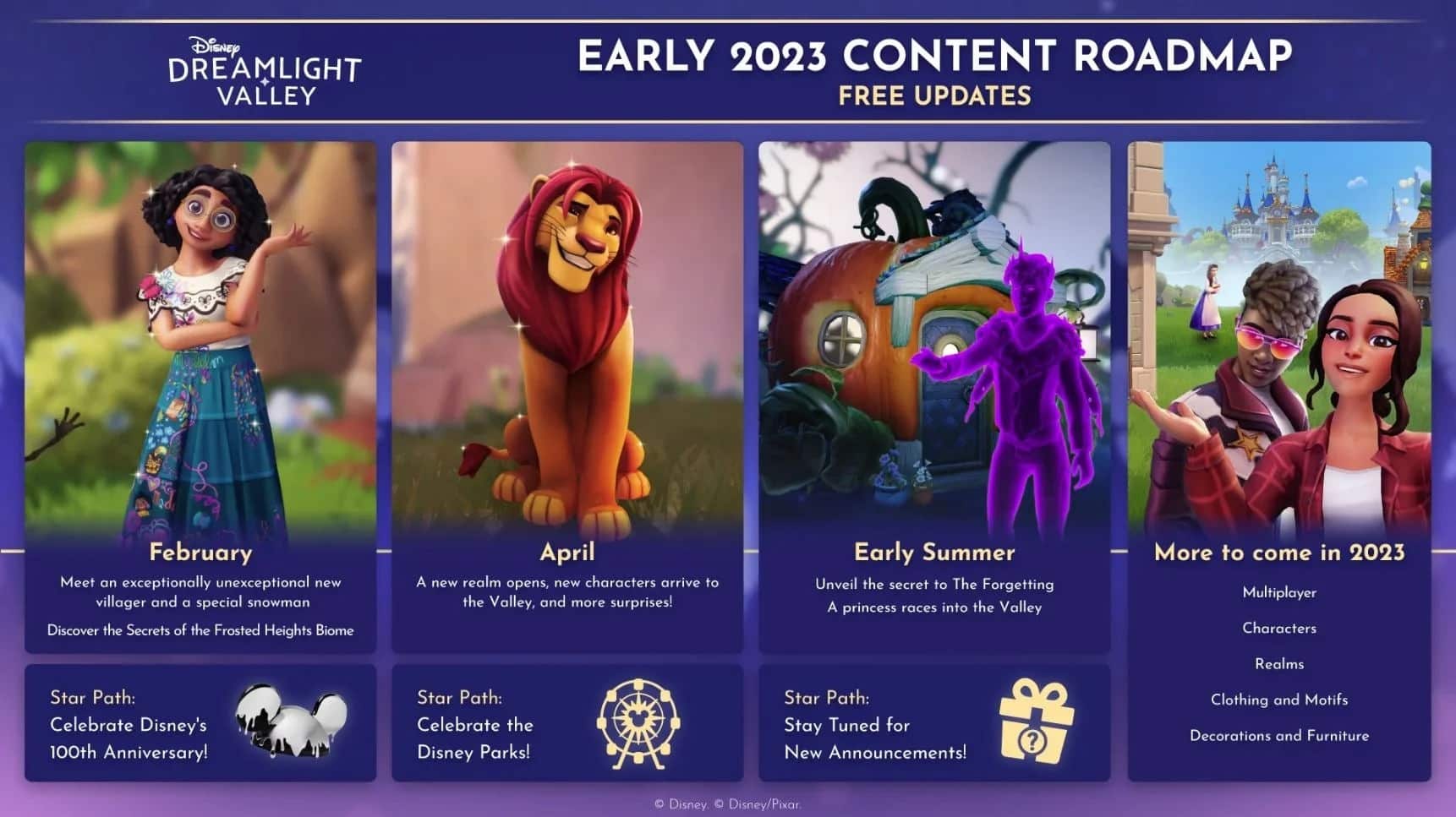 Disney Dreamlight Valley Roadmap For 2023 Revealed   Disney Dreamlight Valley Roadmap 2023 