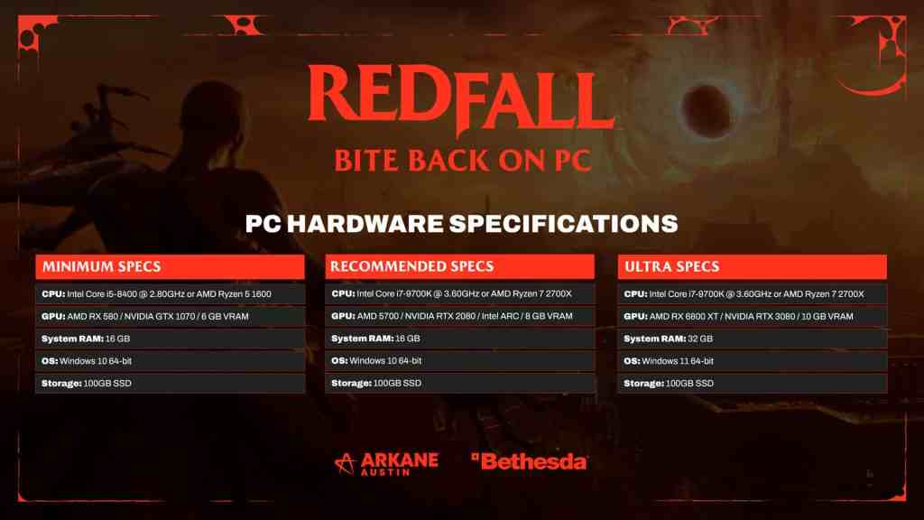 Redfall: file size, release time, and preload options