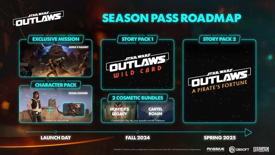 Star Wars Outlaws: Season Pass features Lando, Hondo missions